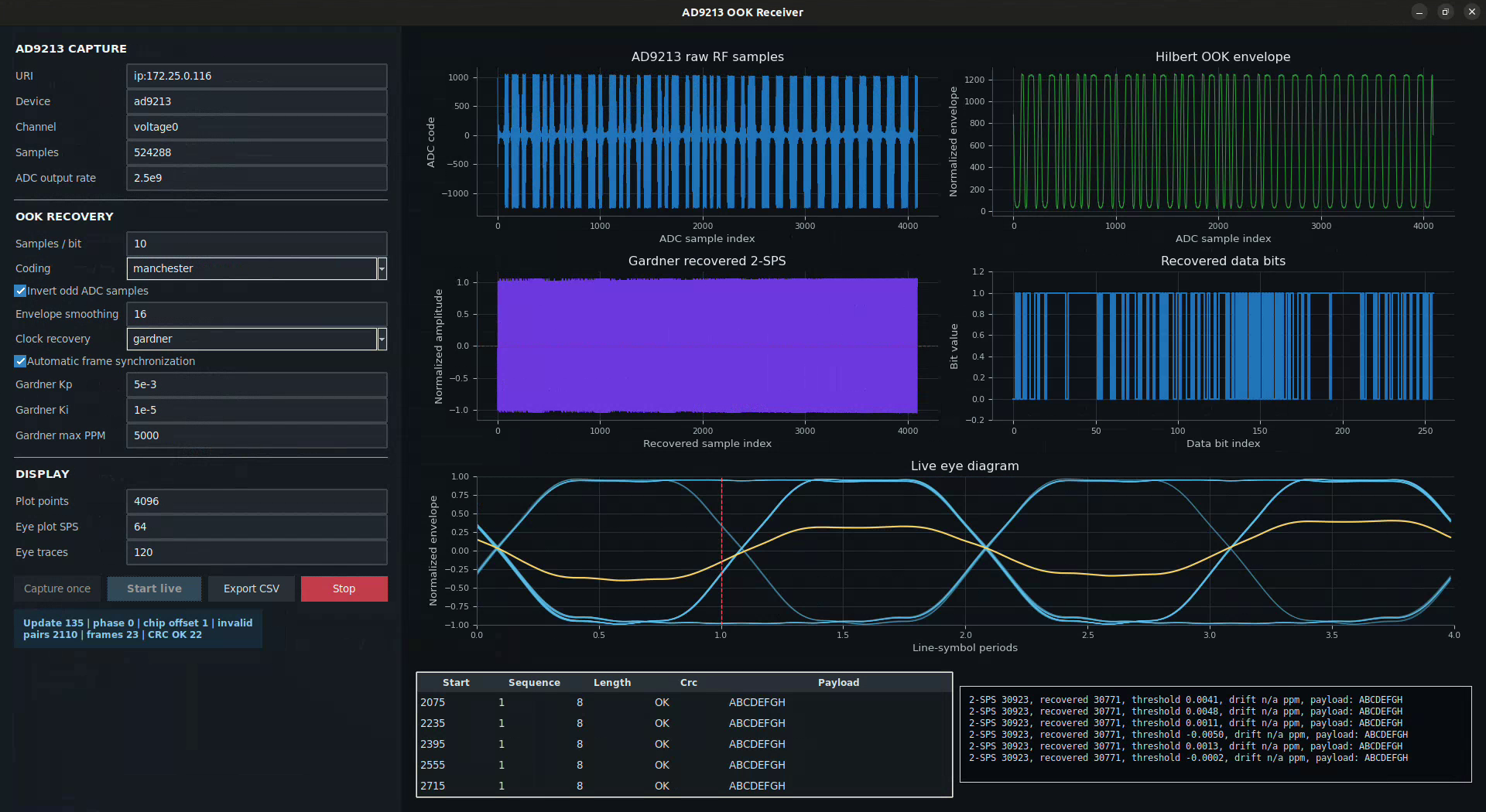 AD9213 OOK receiver GUI with live eye diagram and recovered frames
