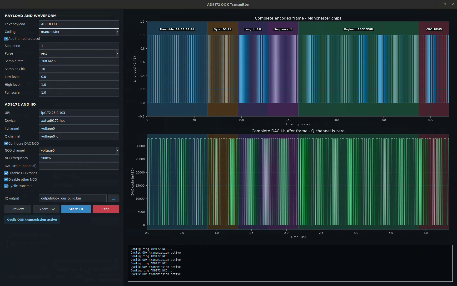 AD9172 OOK transmitter GUI showing the Manchester-encoded frame and DAC I-buffer